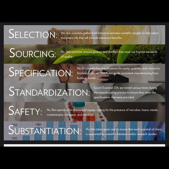 Lavender Essential Oil - Picture 11 of 16